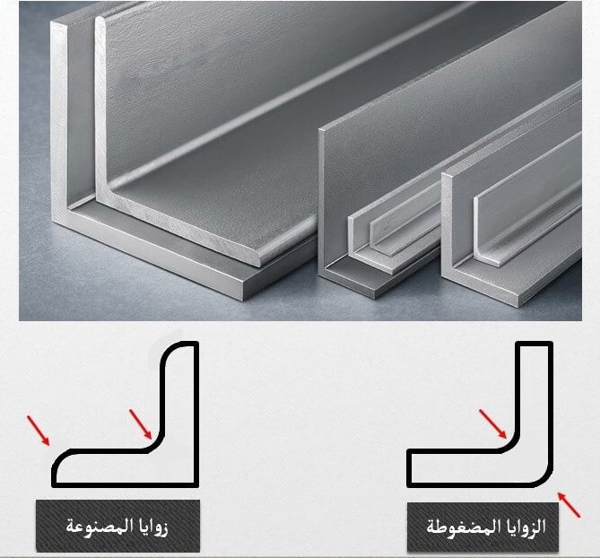 الفرق بین الزوایا المضغوطة و زوایا المصنوعة فی المصنع