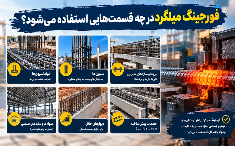 فورجینگ میلگرد ستون