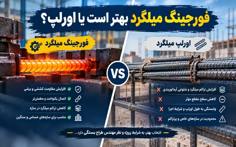 مقایسه فورجینگ و اورلپ