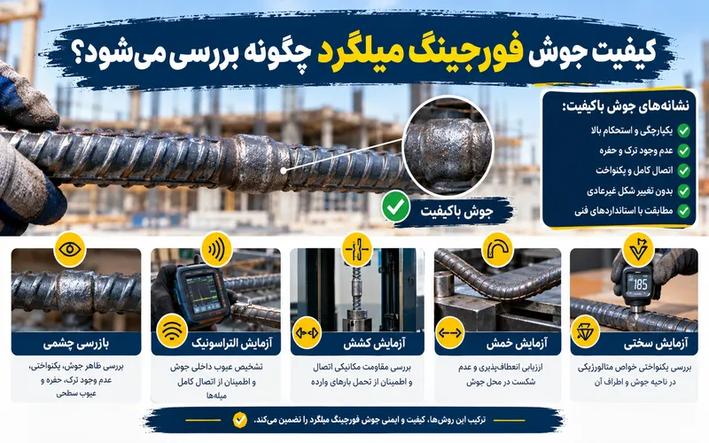 کیفیت جوش فورجینگ میلگرد