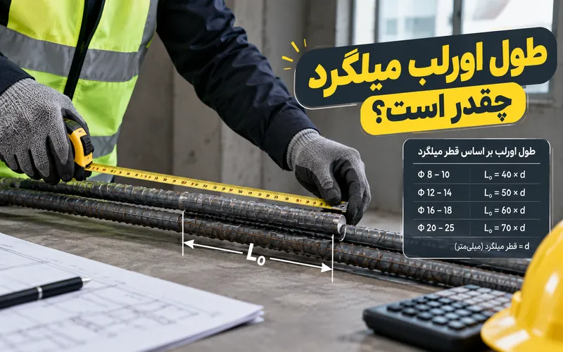 طول اورلب میلگرد