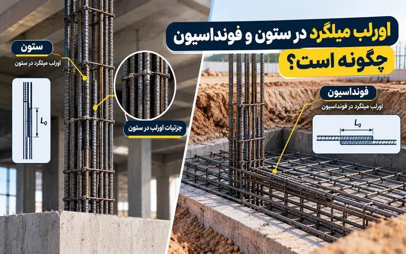 اورلب میلگرد در ستون و فونداسیون
