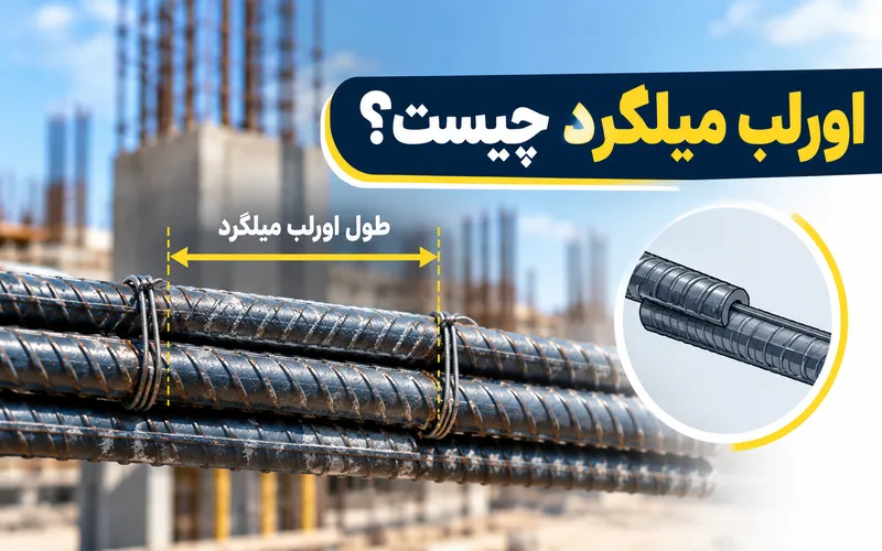 اورلپ میلگرد
