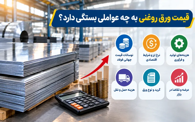 قیمت ورق روغنی
