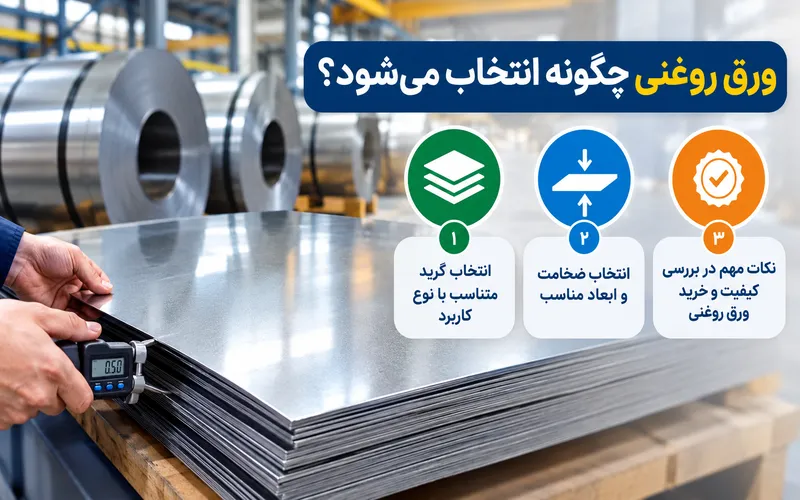 انتخاب ورق روغنی