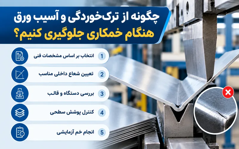 آسیب ورق هنگام خمکاری