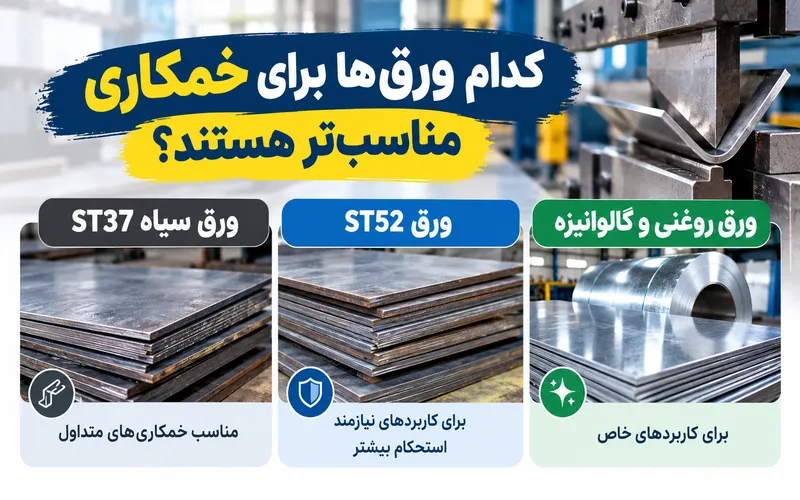 بهترین ورق برای خمکاری