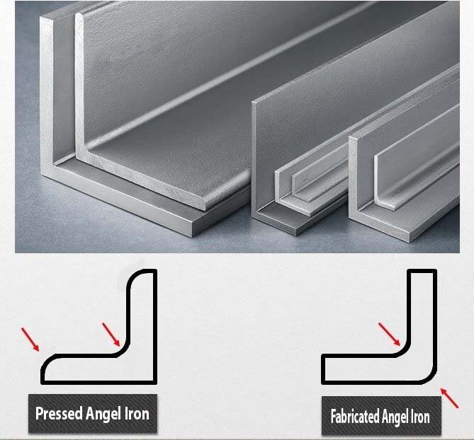 Differences in the angle of fabric and Percy